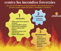 Fundación Artemisan pide recuperar los usos tradicionales en el monte para combatir los incendios