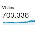 Balance de visitas de Tuslances.com desde el 1 de abril de 2013 al 31 Marzo de 2014, Temporada 2013-2014 